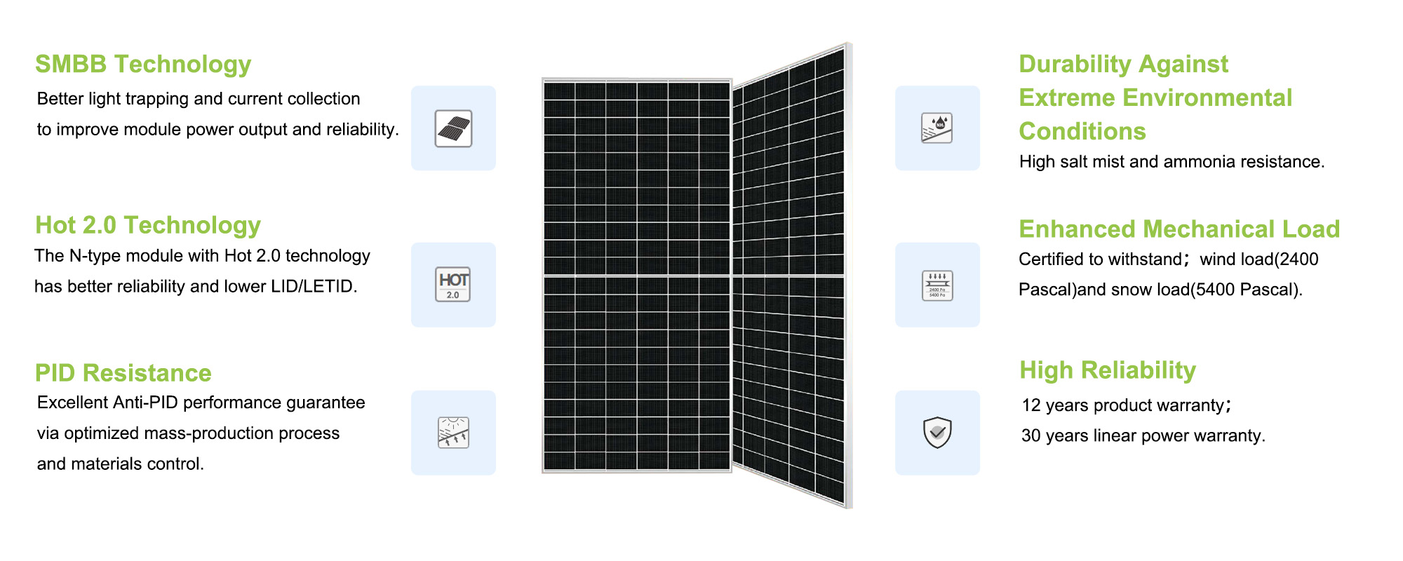 N-type solar panel advantages - HBOWA New Energy