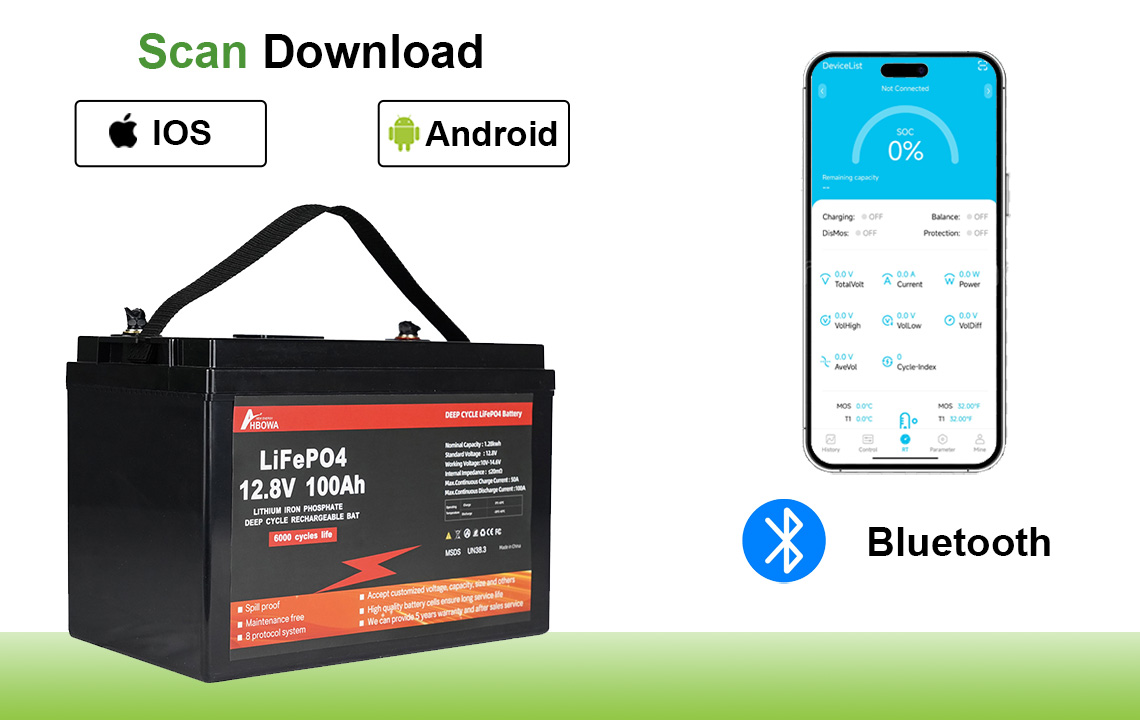 Bluetooth optional of lead acid replacement lithium batteries