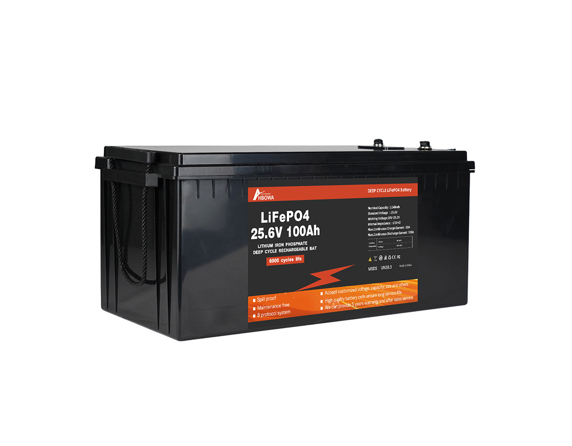 lithium battery charger 24v