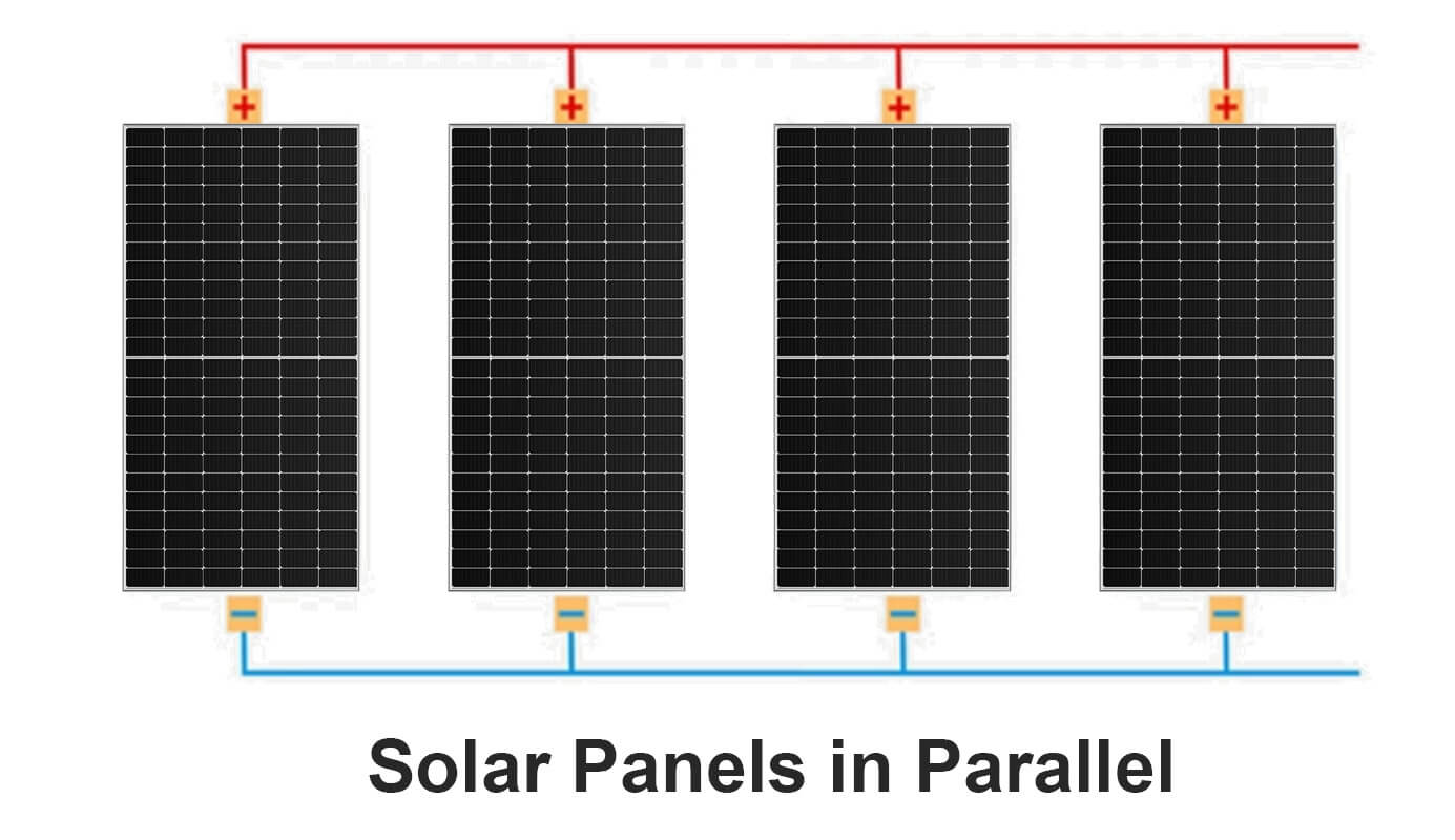 solar panels in parallel