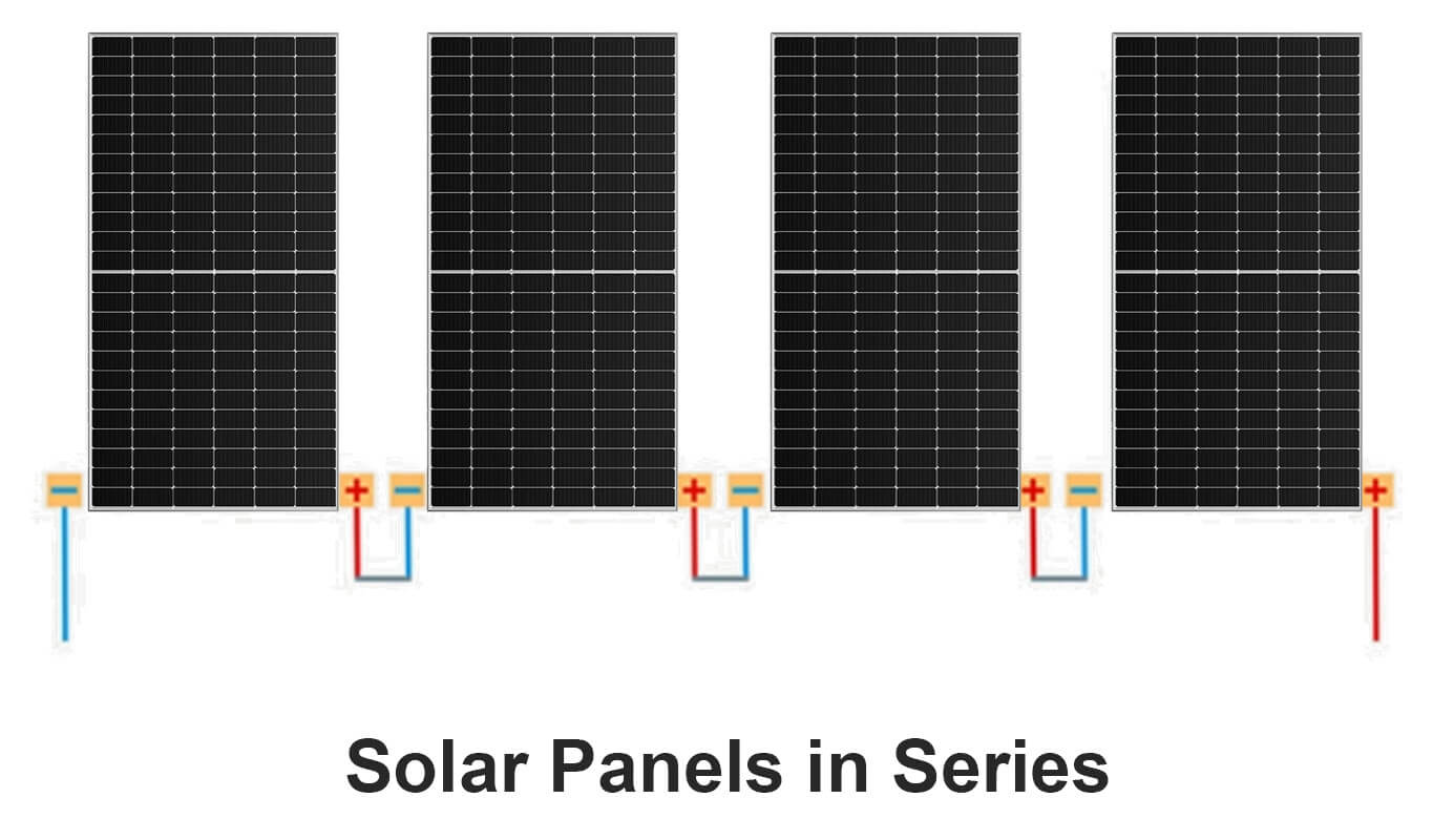 solar panels in series