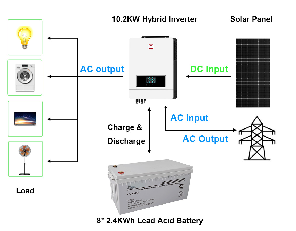 10kw hybrid solar power system with lead acid battery