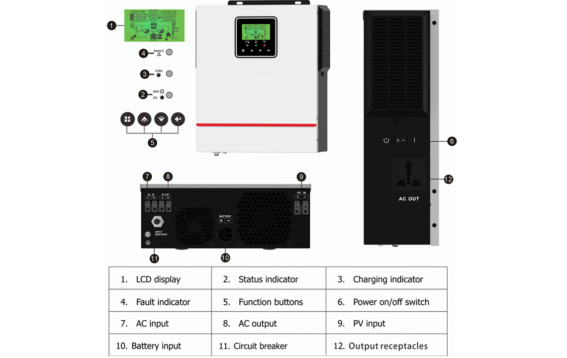 1kw off grid solar system inverter complete mppt pure sine wave