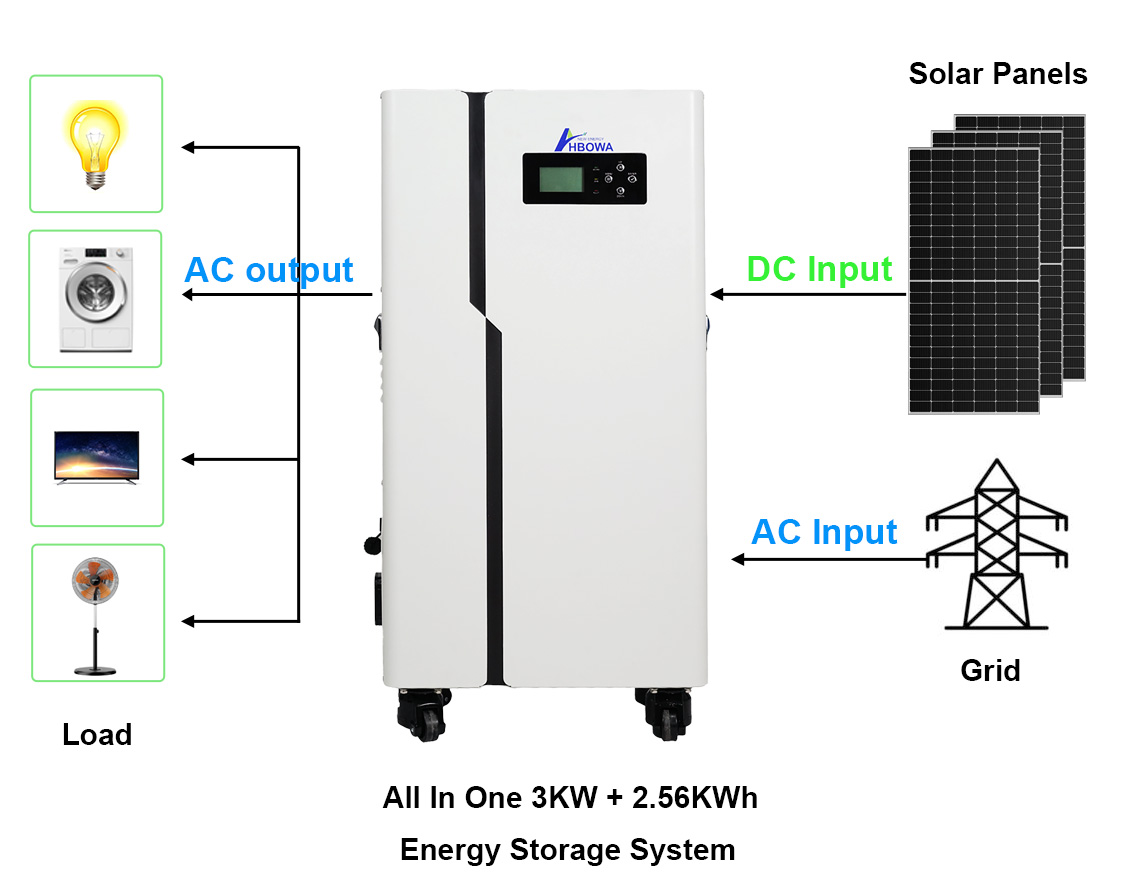 All in one energy storage system in 3kw off grid power system