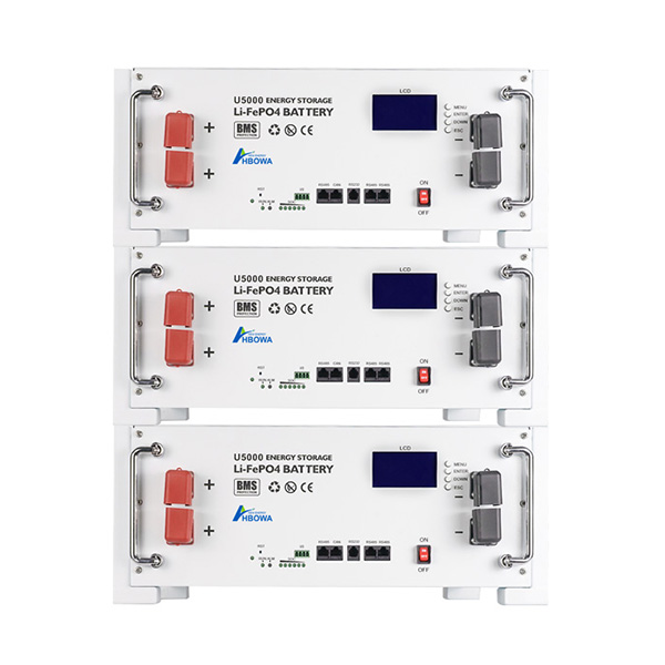 Rack Mount Battery from HBOWA