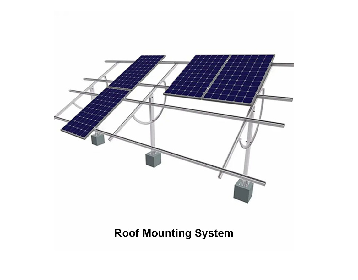 Roof mounting system