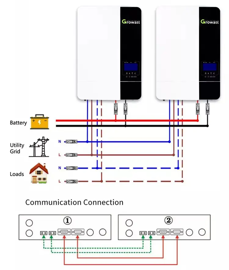 growatt off grid inverter 5kw connecting wires show