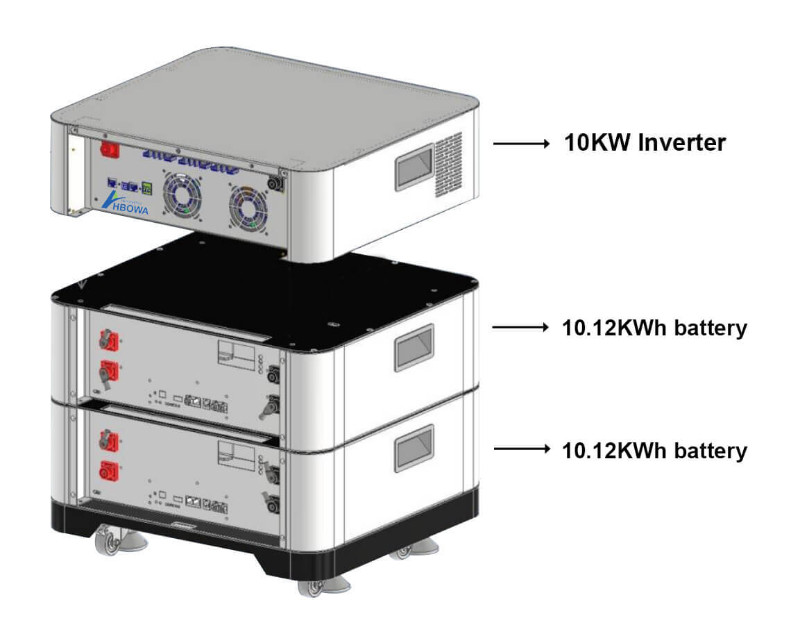 10kw_inverter_and_stackable_battery_10.12kwh_structure