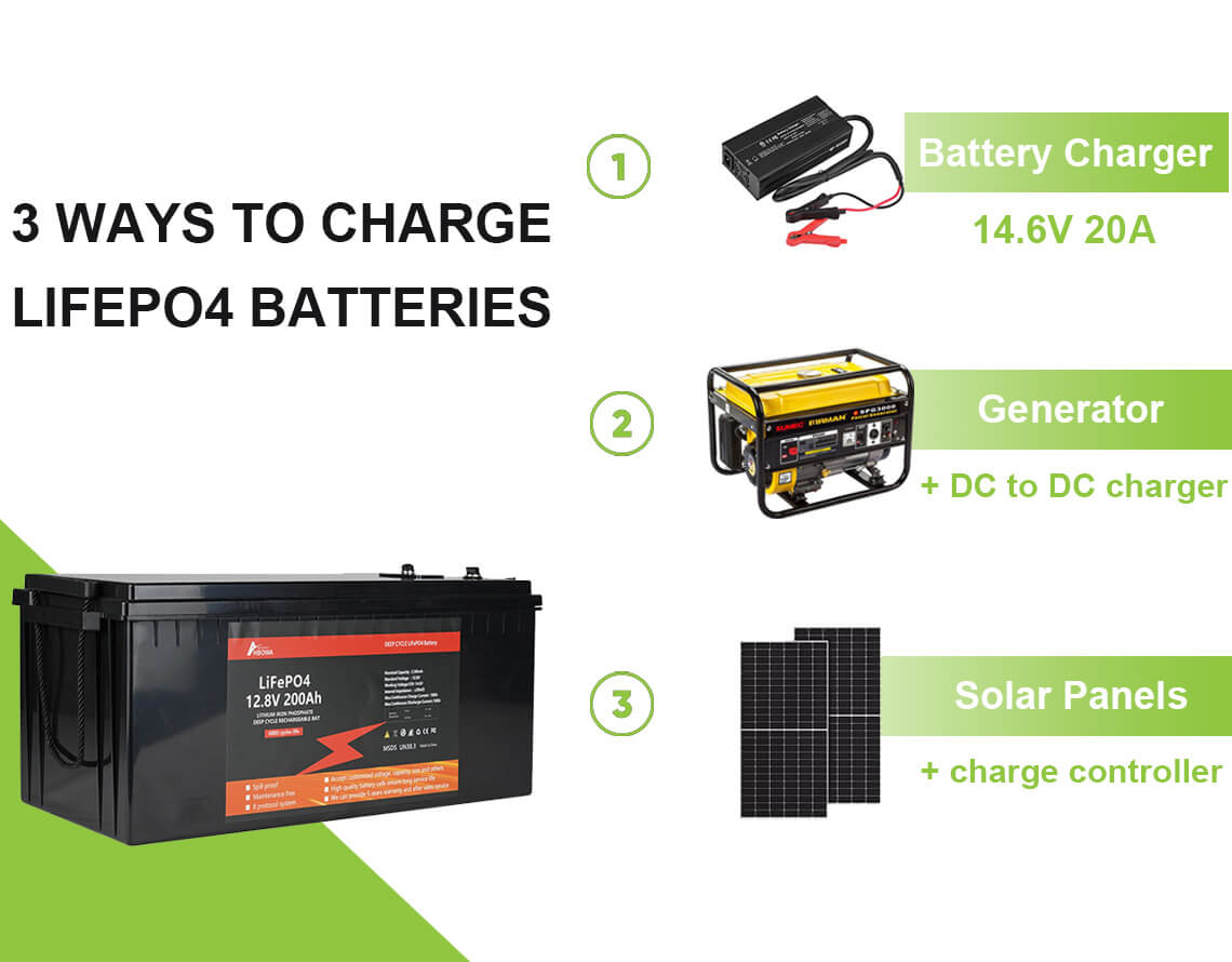 12_volt_lithium_marine_battery_200ah_charging_mode