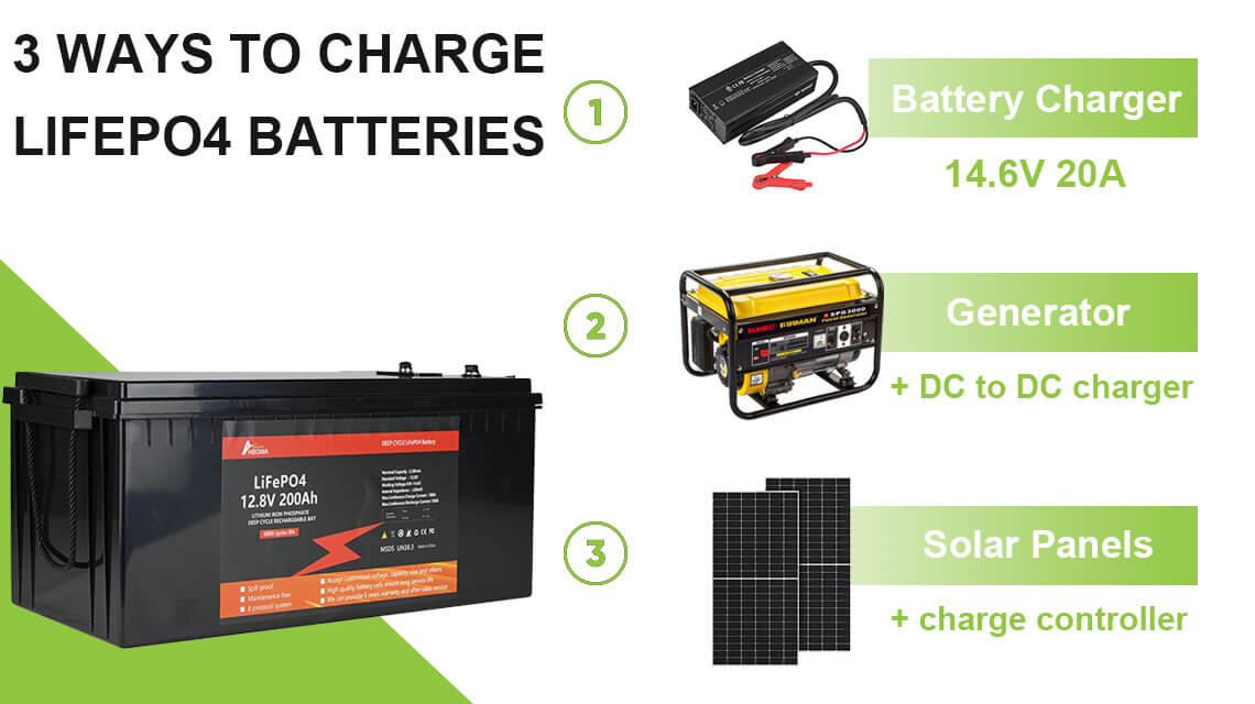 12 volt lithium marine battery 200ah