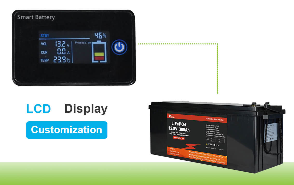 12v_300ah_lithium_battery_LCD_screen_function-_HBOWA