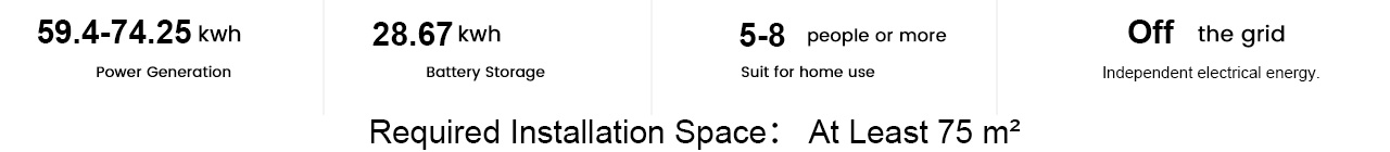 15kw 28kwh off grid solar system lifepo4 battery