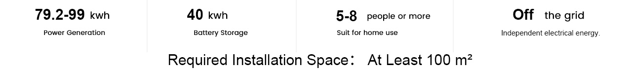 20kw 40kwh off grid solar system with solar battery