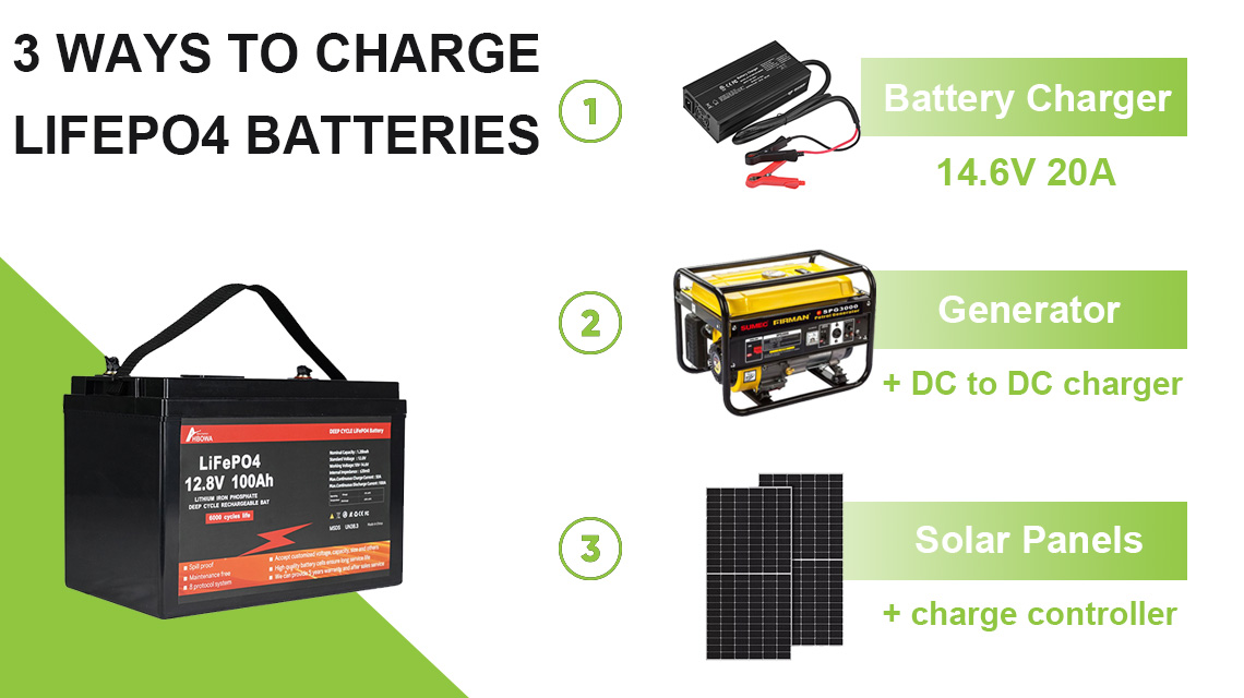 3 charging ways for lifepo4 battery