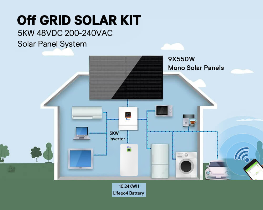 5KW_off_grid_solar_kit_single_phase-10kwh storage battery