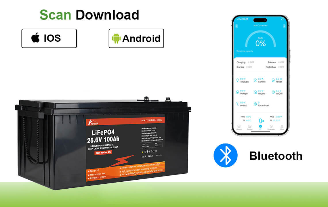 Bluetooth_optional_of_lead_acid_replacement_lithium_batteries_24V