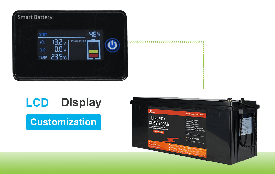 LCD screen lifepo4 battery function