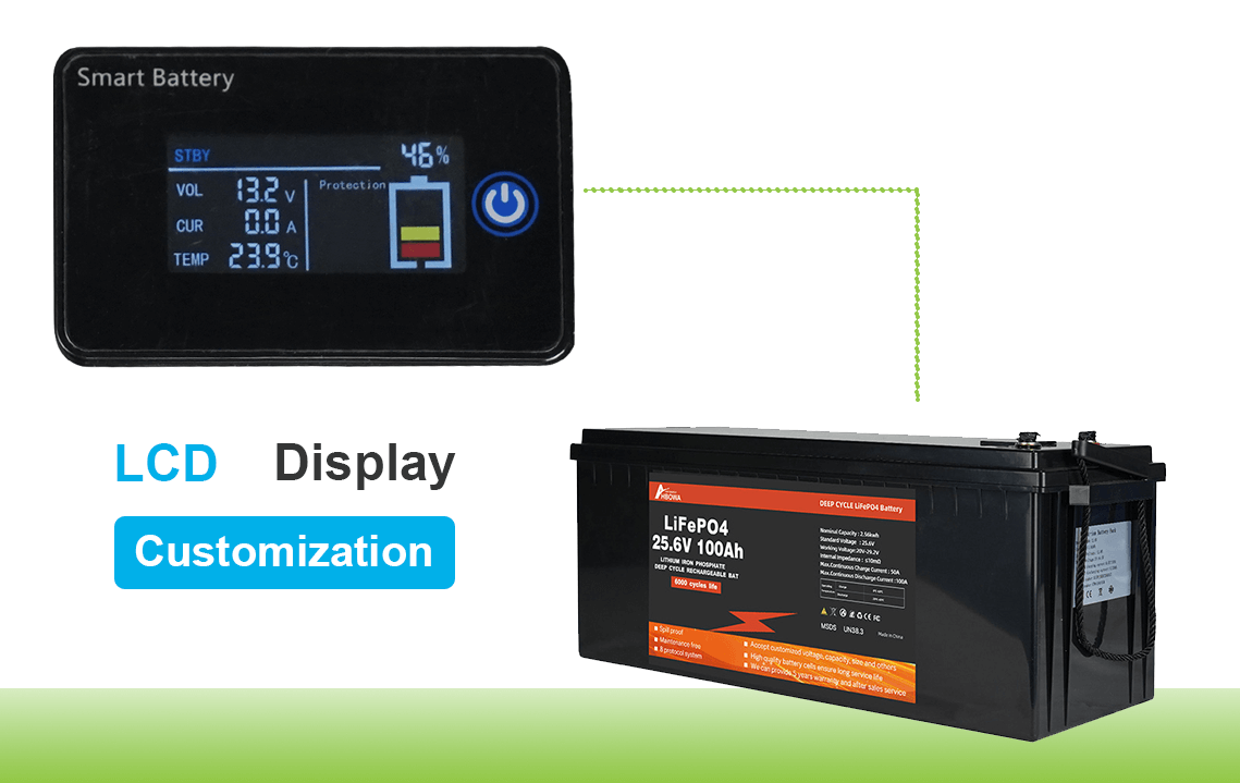 LCD_display_for_24V_100Ah_lifepo4_battery