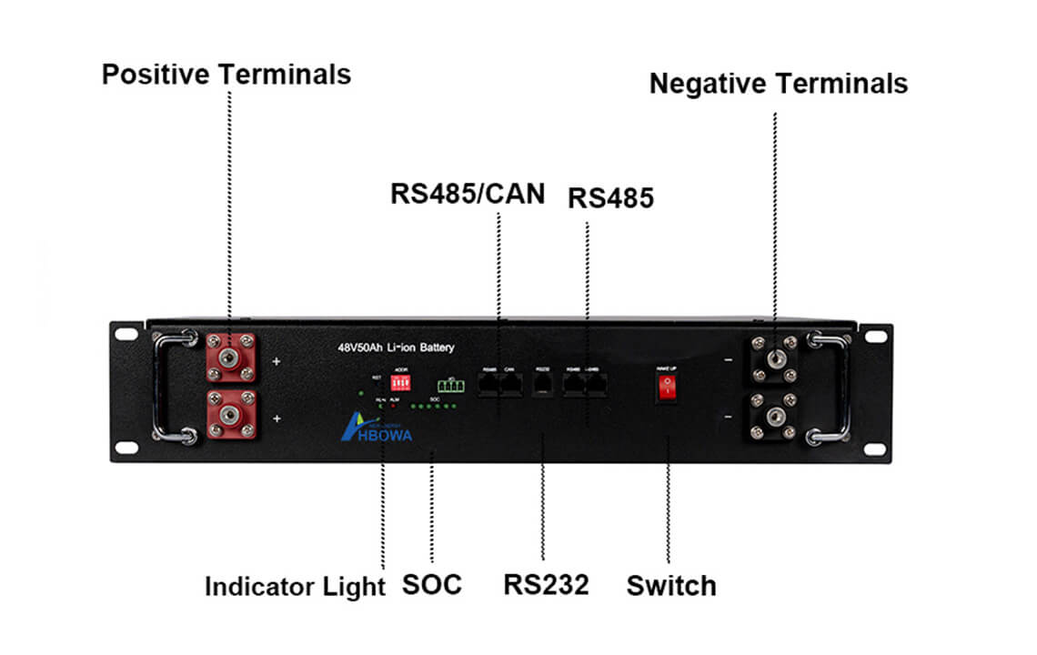 Server_rack_lithium_battery_24V_100Ah_structure