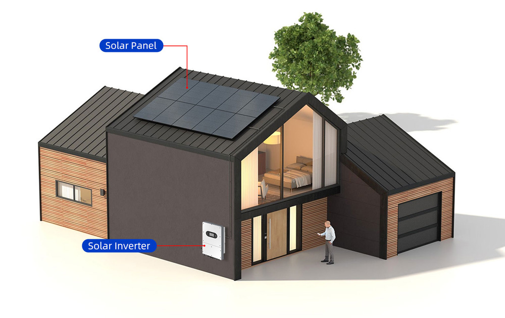 home solar system off grid