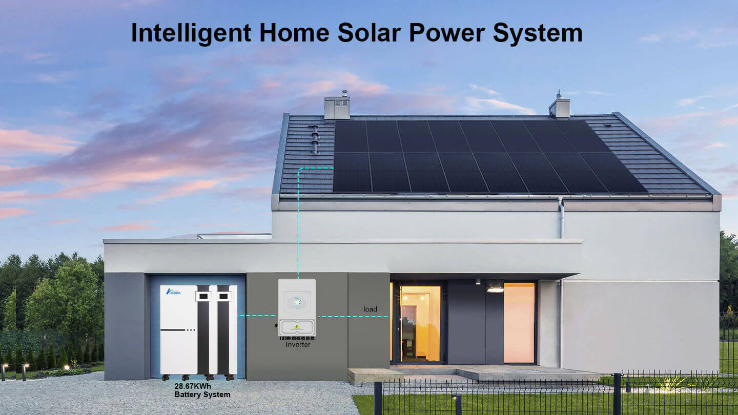 home_solar_panel_system_with_floor_standing_lithium_battery