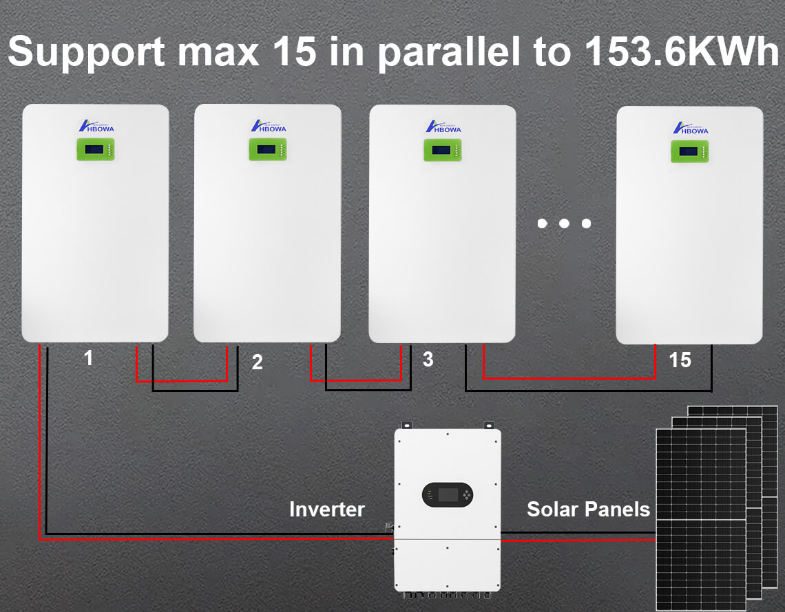 lifepo4_house_battery_51V_200Ah_max_15_in_parallel