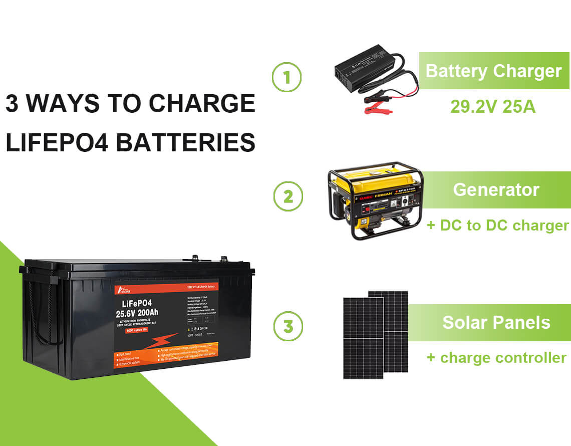 24 volt lithium battery 200ah