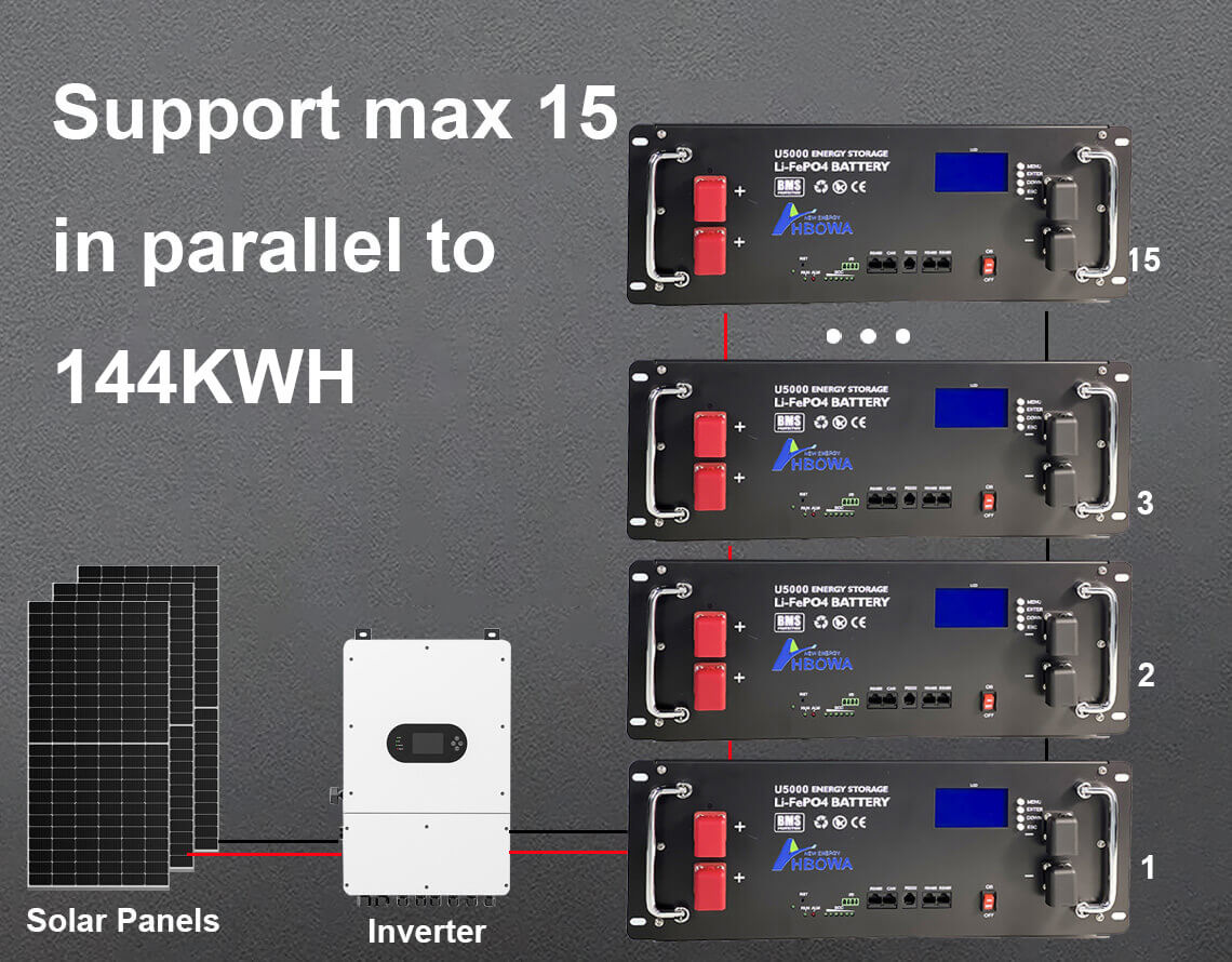 48v lithium ion battery 200ah in parallel