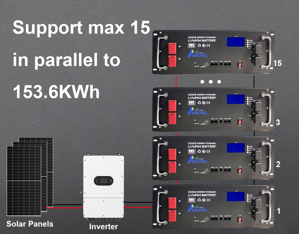 server_rack_lifepo4_battery_51.2V_200Ah_max_15_in_parallel