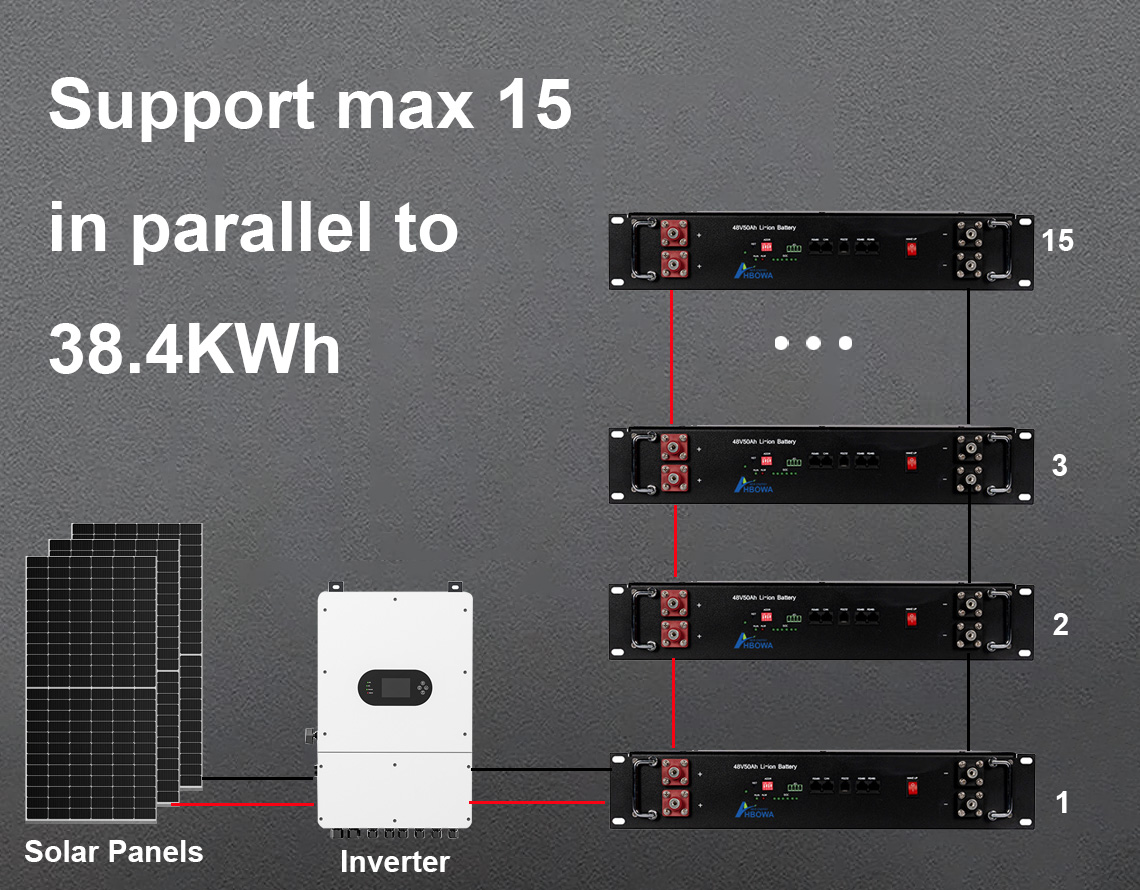 solar battery rack 25.6V 100Ah max 15 in parallel