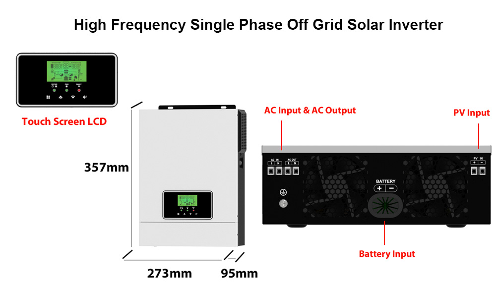 structure of the 3kw off grid solar inverter