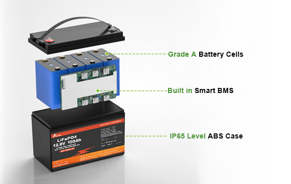 12v 150ah lithium battery