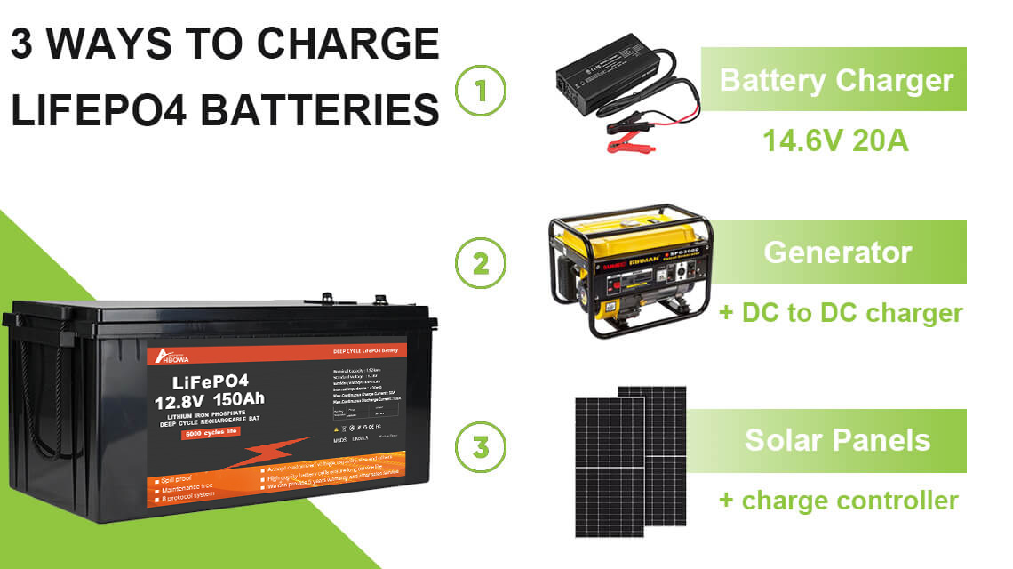 150ah deep cycle 12V lifepo4 battery