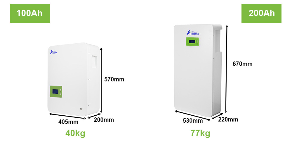 the difference between a 100Ah and a 200Ah battery