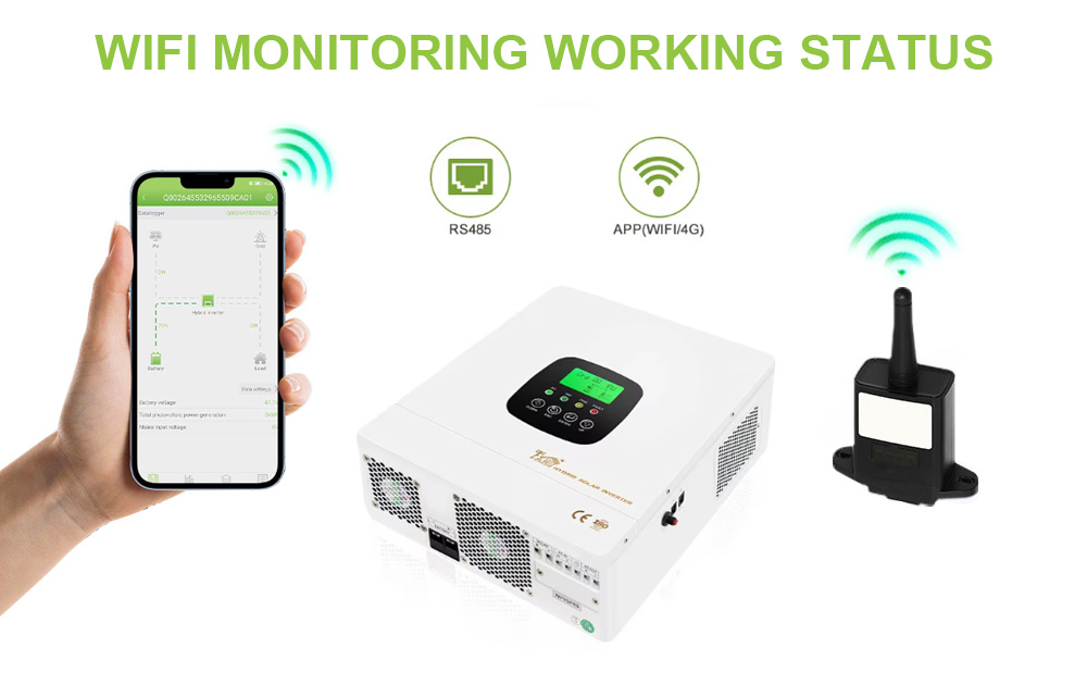 wifi remote monitoring working status