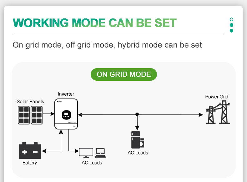 work mode can be set