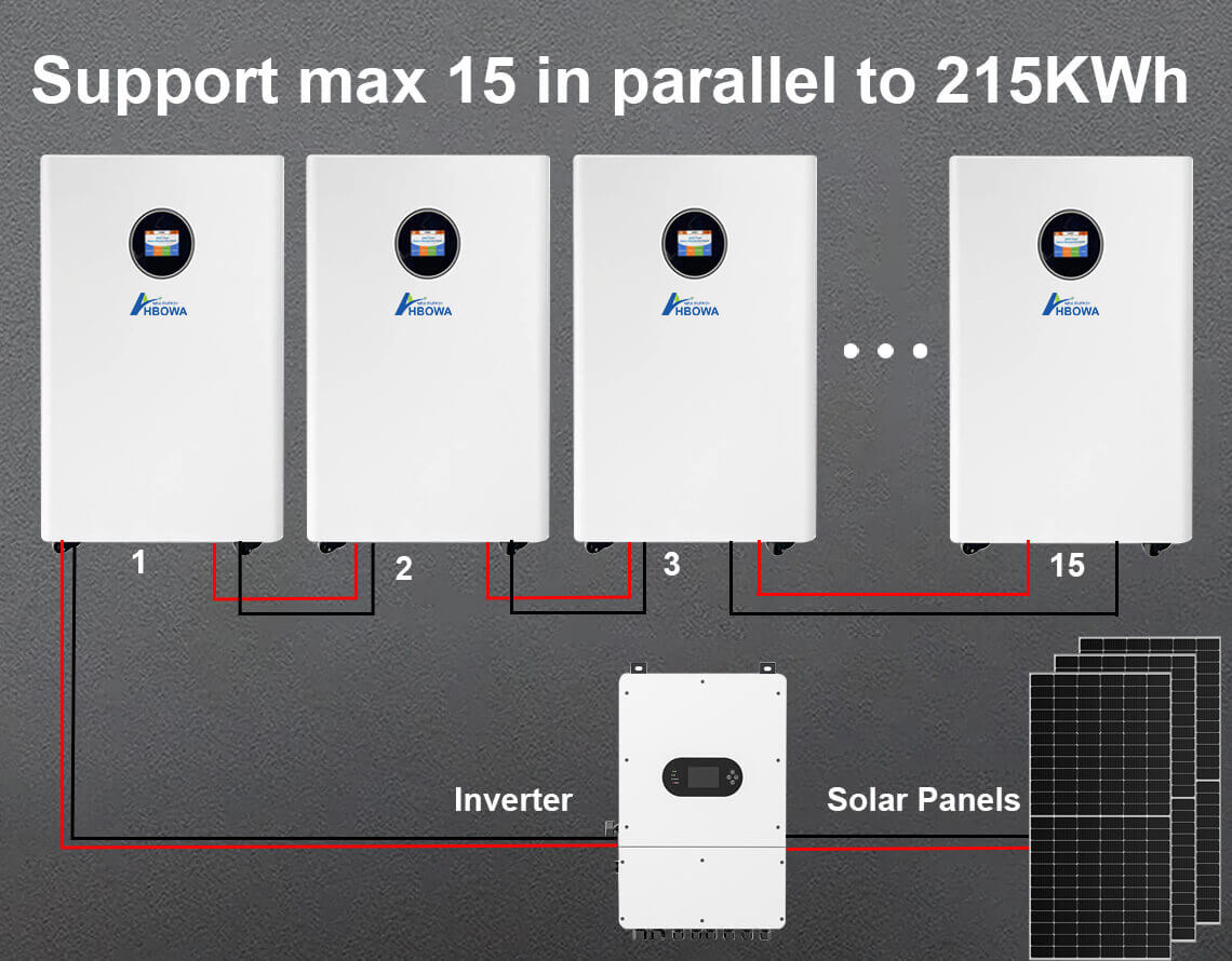 15kwh energy storage battery max 15 in parallel