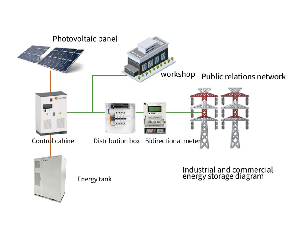 1MW battery storage system schema