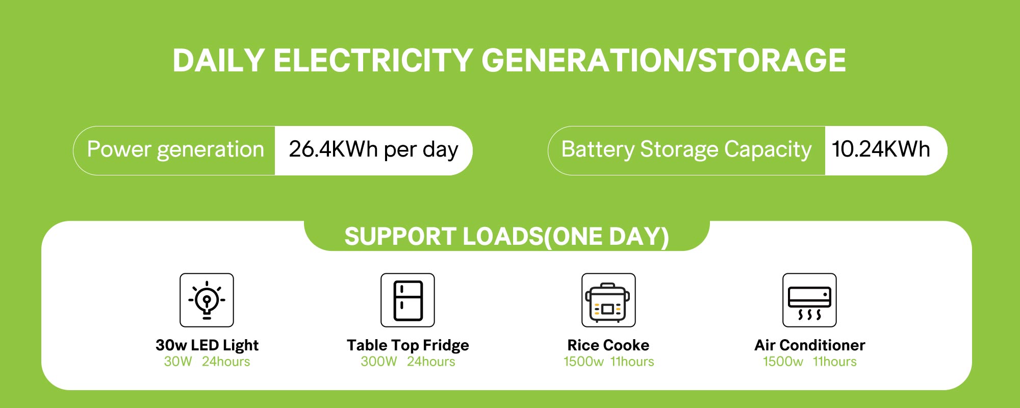 7kw solar home system from china