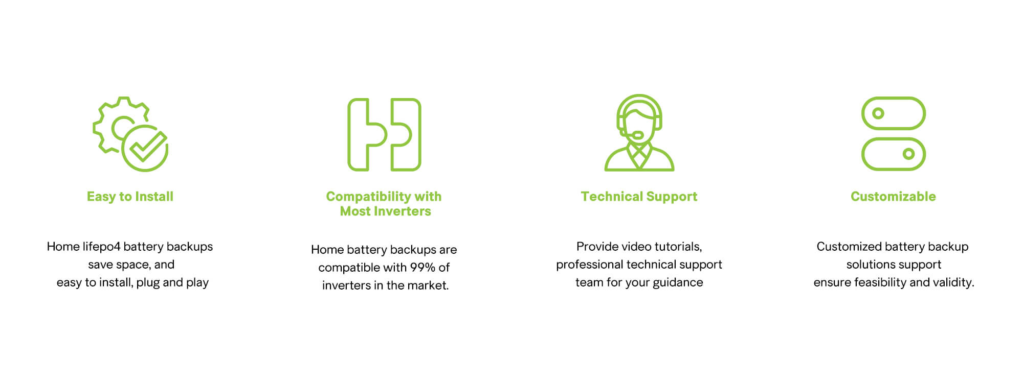 HBOWA home backup battery service for installers