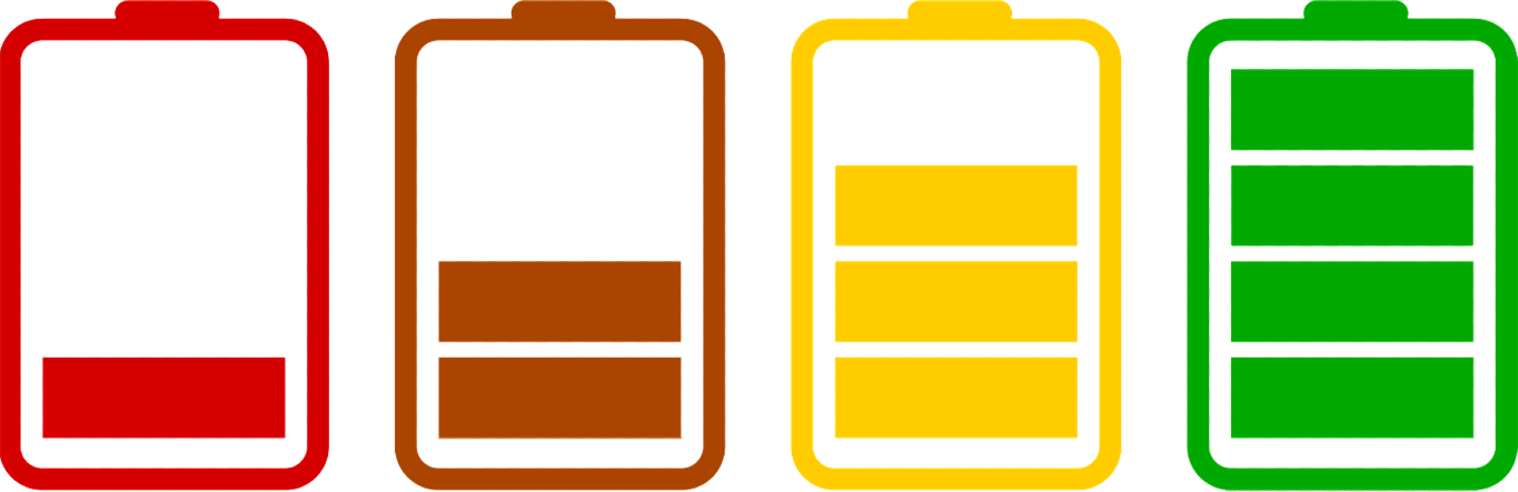 home Battery backup capacity