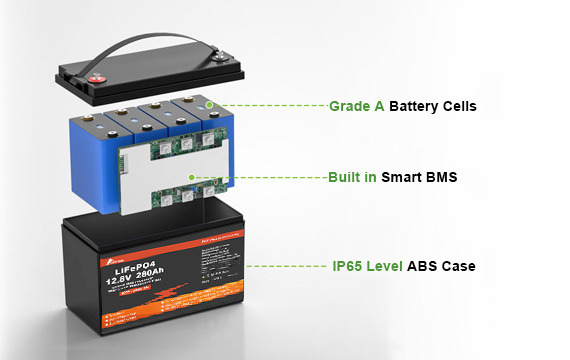 12.8 volt lithium battery