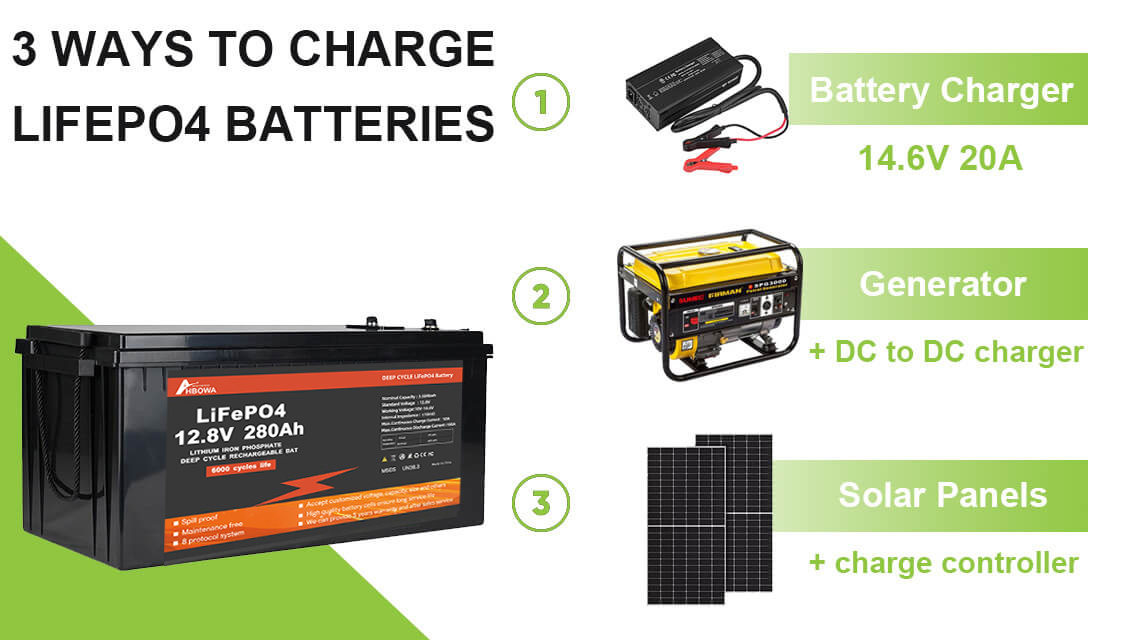 12v 280ah lithium battery charging ways