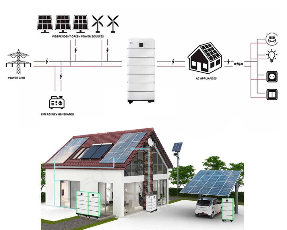 30 kwh lithium ion battery