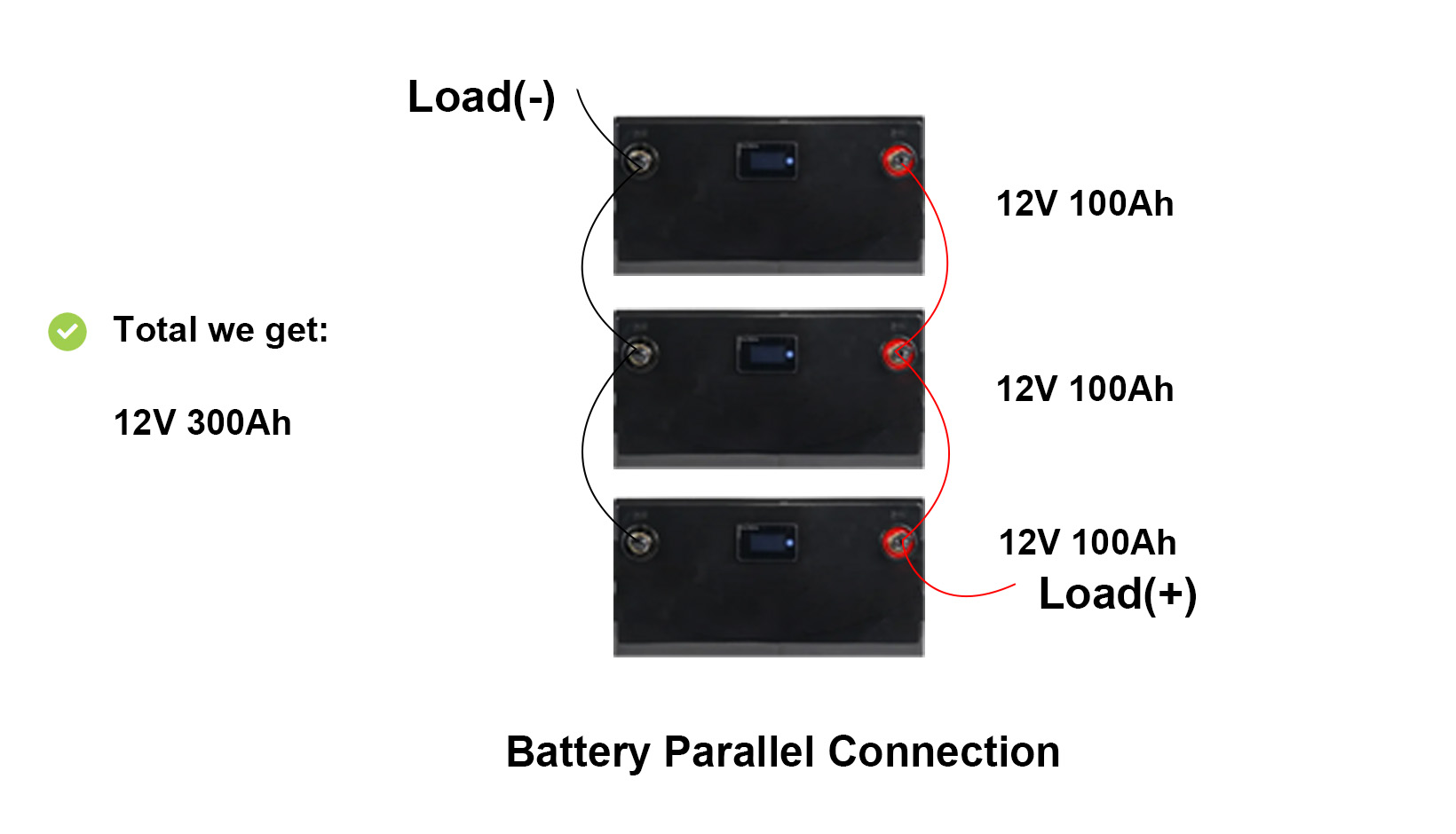 Lifepo4 battery connection in parallel