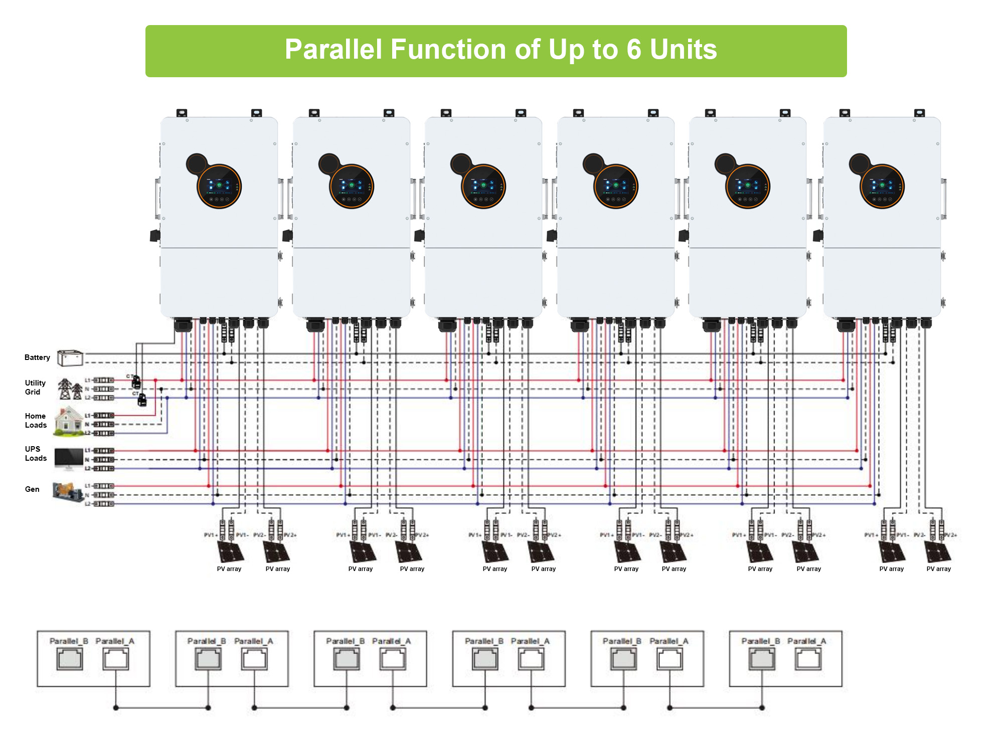 Split_phase_hybrid_inverter_parallel_connection_up_to_6_units