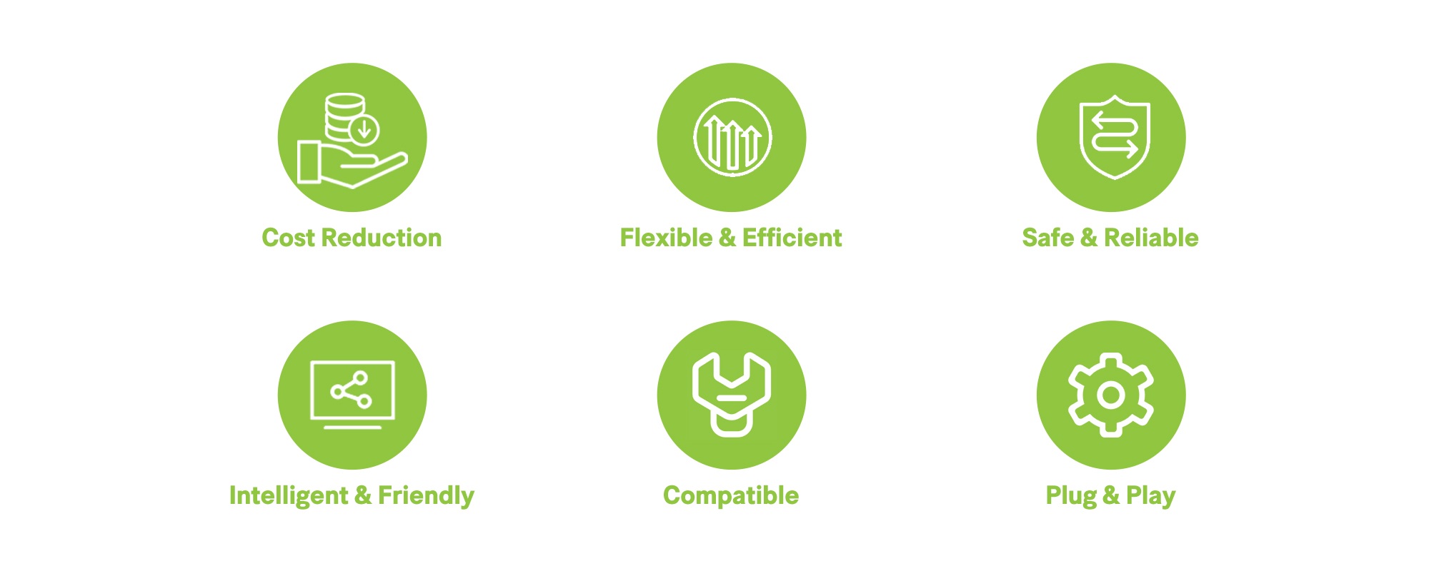 features of 100kwh battery pack