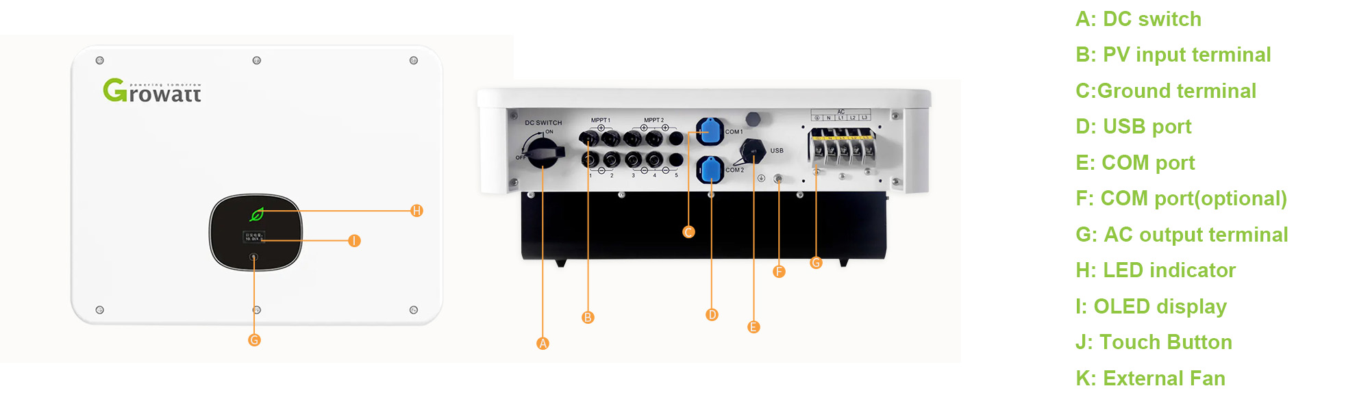 growatt inverter 15-25kw on grid type structure details