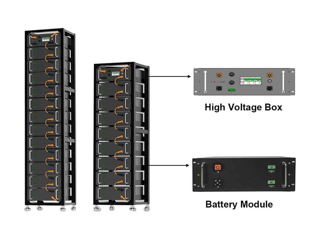 high voltage server rack battery series