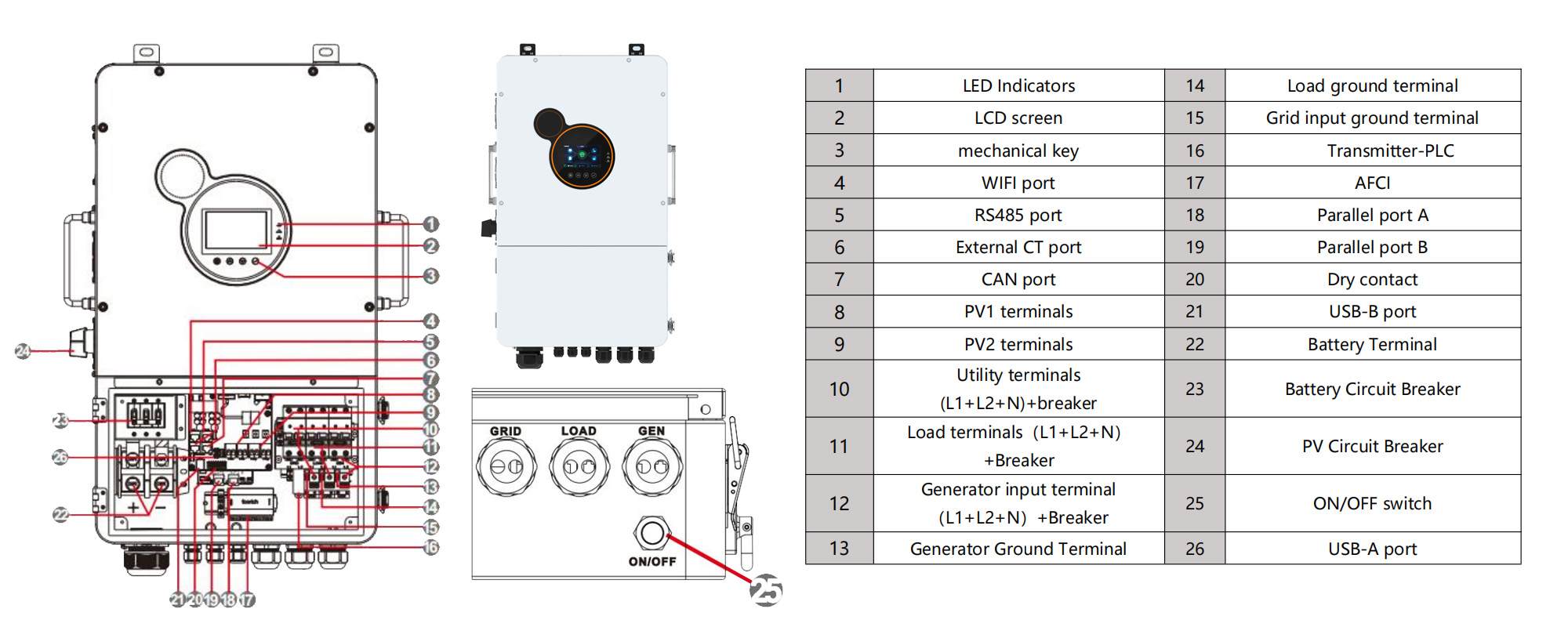 split phase solar inverter structure